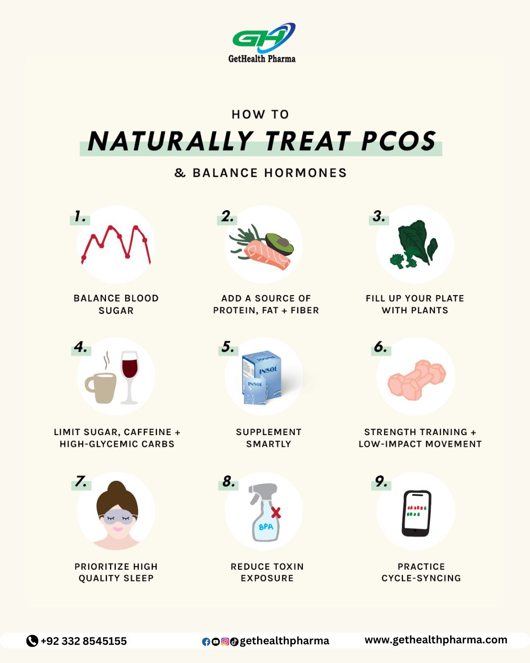 Insol Sachet PCOS Supplement In Pakistan