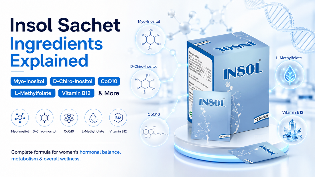 Insol Sachet Ingredients Explained: Myo-Inositol, D-Chiro-Inositol, CoQ10 & More