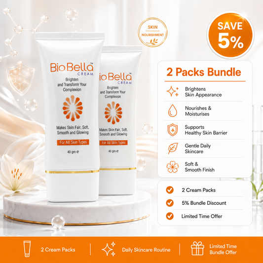 Bio Bella Cream – Bundle (2 Packs, 5% Off)