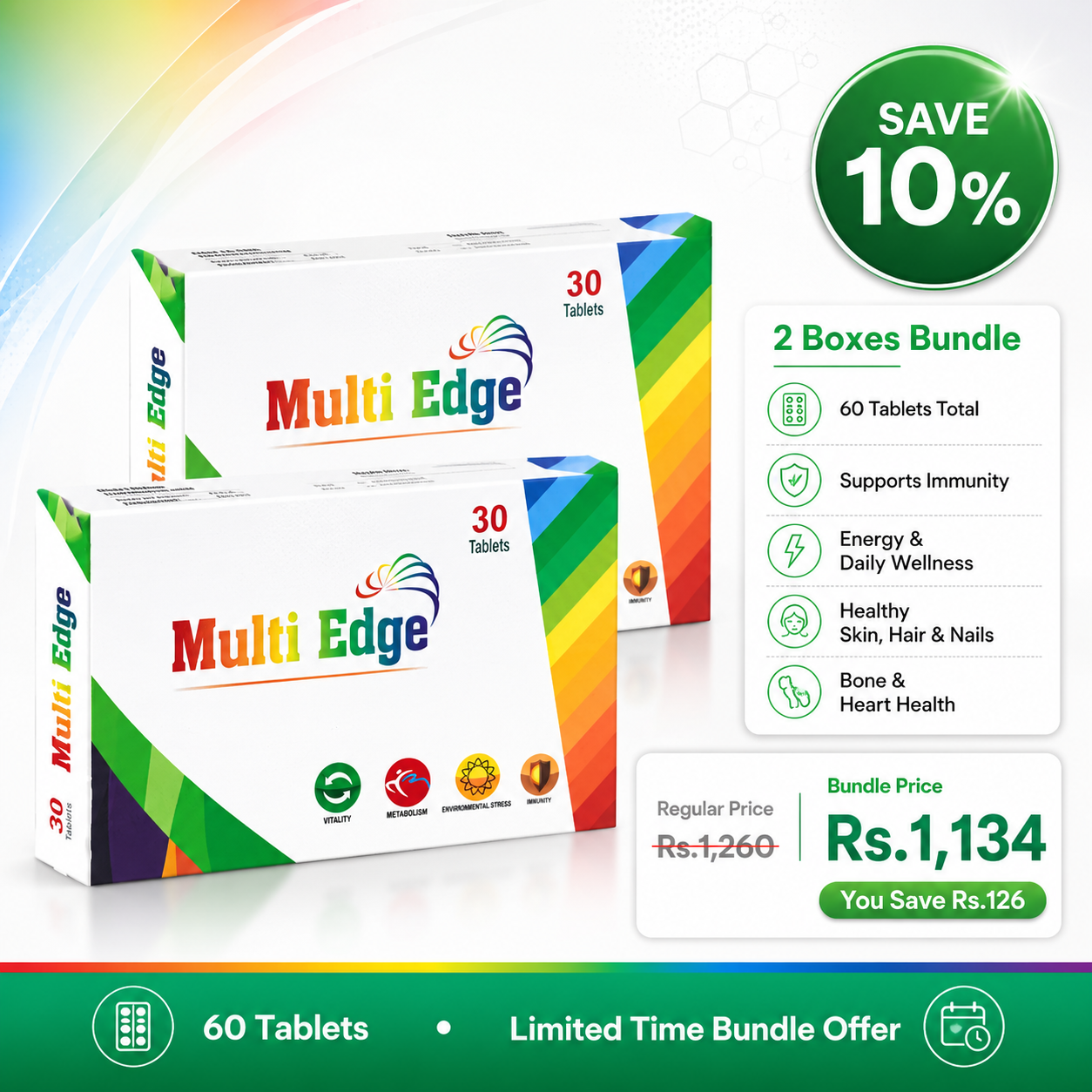 Multi Edge Tablets – Multivitamin Bundle (2 Packs, 10% Off)