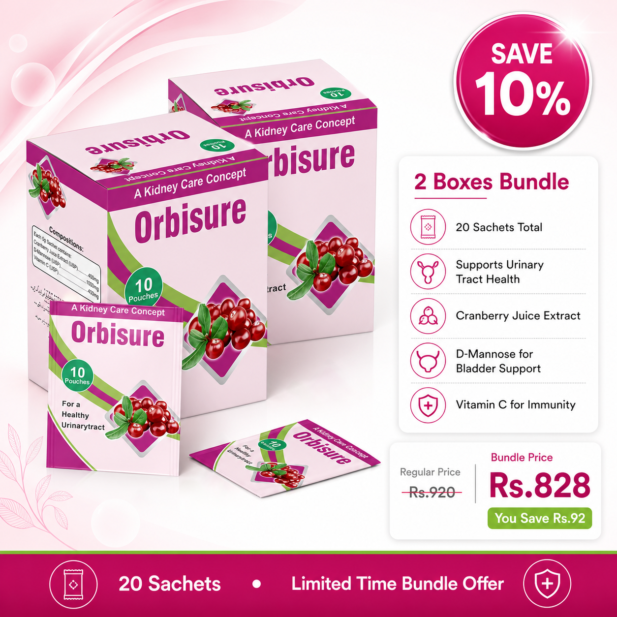 Orbisure Sachet – Urinary Health Bundle (2 Packs, 10% Off)